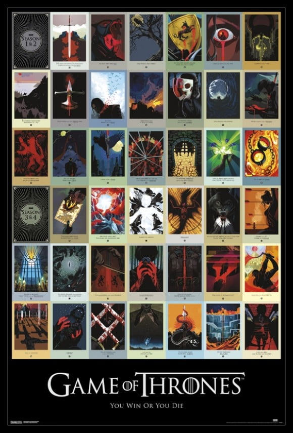 Compartment wall definition Game of thrones episode posters